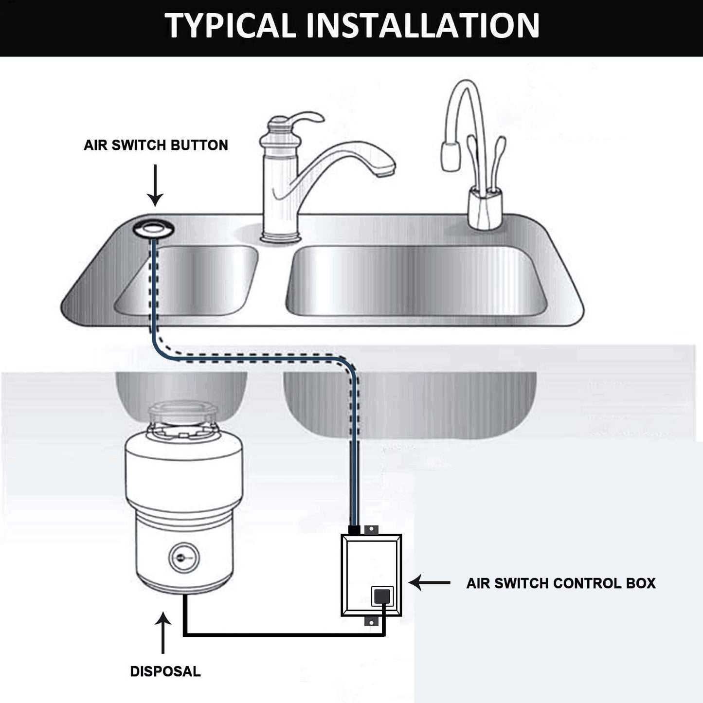Garbage Disposal Air Switch Kit for SinkTop Waste Disposal with Stainless Steel Brushed Nickel Short Air Button by briidea