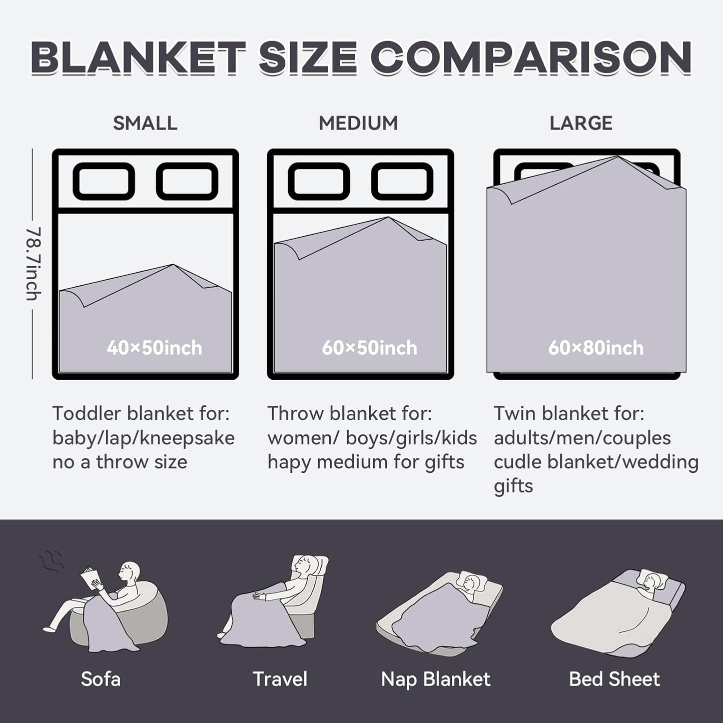 Chunky Knit Blanket - Luxury Soft Cozy 60 * 80 Throw Blanket,100% Woven Blanket Rope Knot Throw Blanket for Couch, Sofa, Home Decor, Gift - Machine Washable(White)