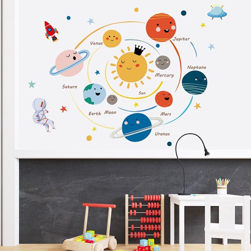 Quanhaigou 3D Solar Space Wall Decals Stickers Wall Murals Wallpaper Decor for Home Floor Living Room (Solar System)