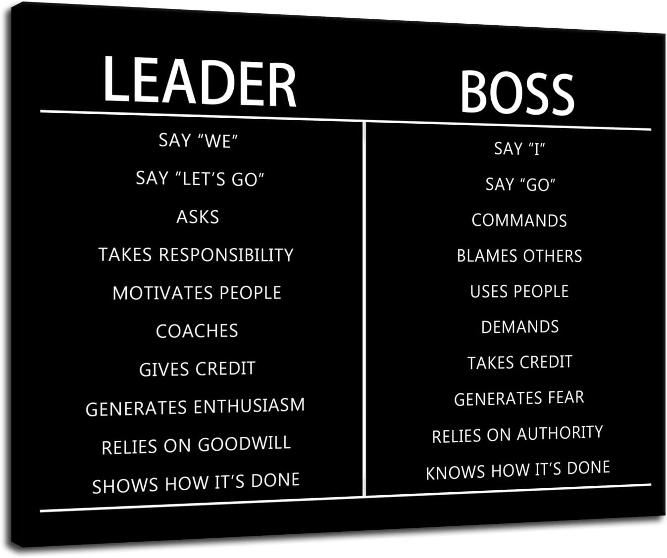 Leader Boss Difference Inspirational Wall Art for Office Black Positive Canvas Poster Painting Prints Wall Pictures for Living Room Home Decor Framed Artwork [18''W x 24''H]