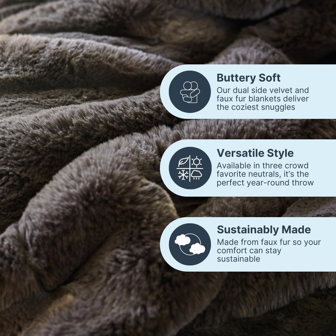 Nuzzie SnuggleLuxe Blanket - Mocha (50"x60")