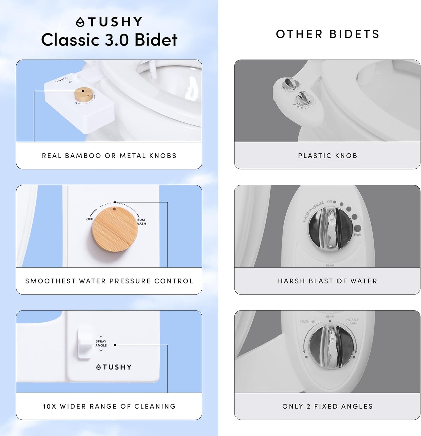 TUSHY Classic 3.0 Bidet Toilet Seat Attachment - A Non-Electric Self Cleaning Water Sprayer with Adjustable Water Pressure Nozzle, Angle Control & Easy Home Installation (White/Gold)
