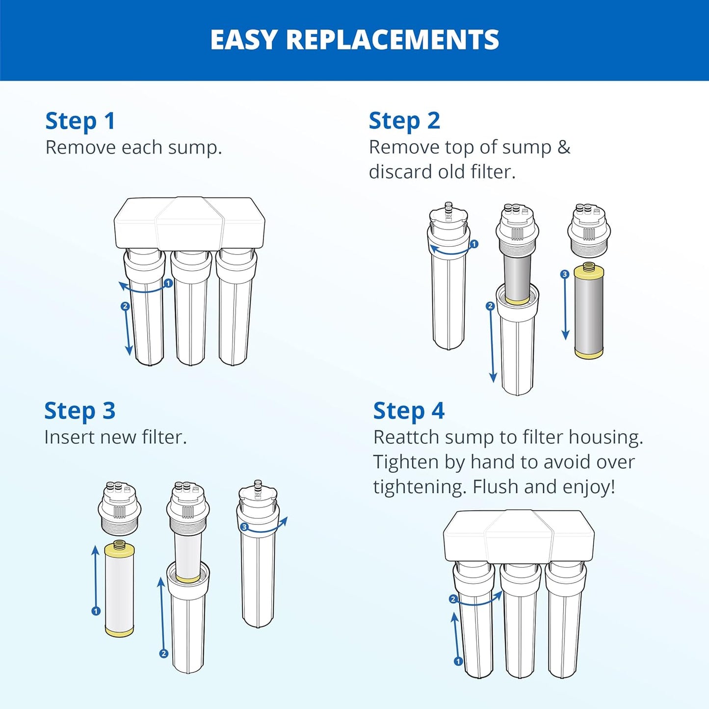 Aquasana Under Sink Water Filter System - Reduces PFAS, Lead, & Chlorine in Drinking Water - Under Counter Claryum Filtration for Kitchen - 3-Stage Max Flow - Chrome Faucet - AQ-5300+.56