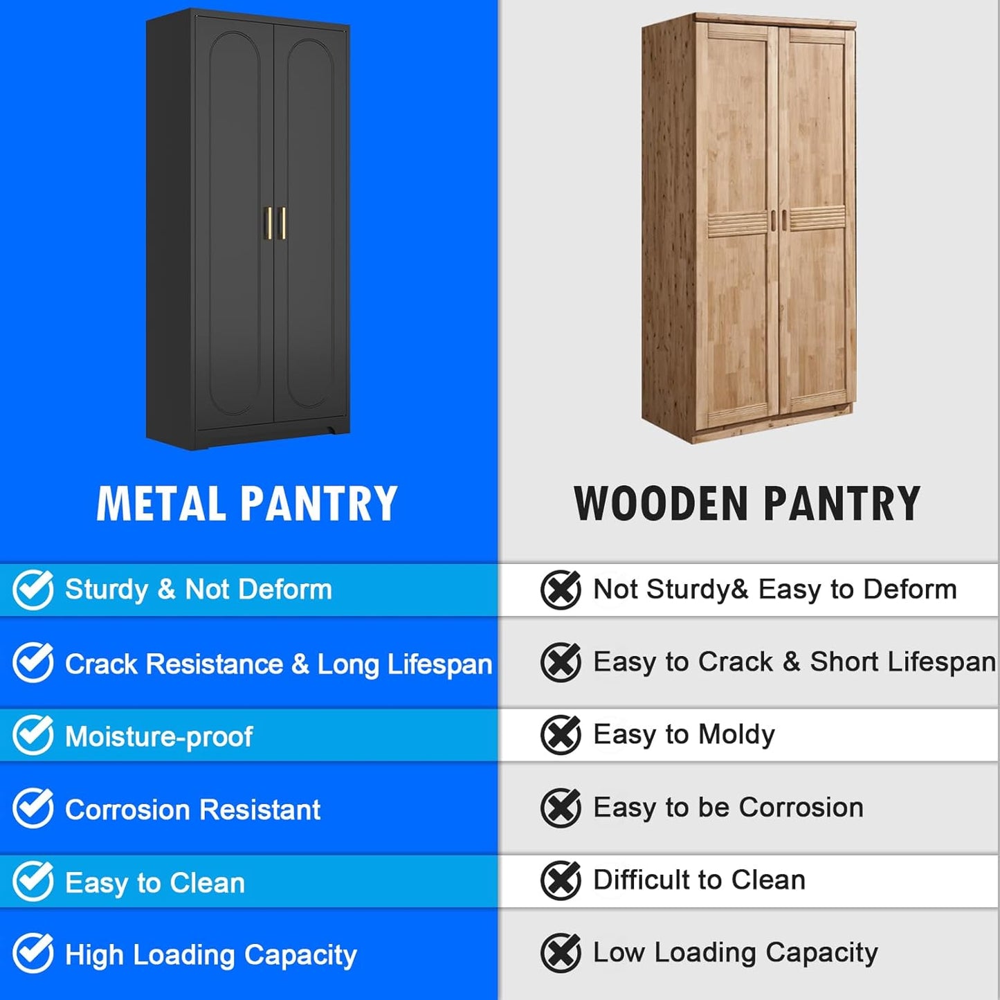 71" Tall Kitchen Pantry Cabinet, Pantry Storage Cabinet with Doors and Shelves, Metal Food Pantry Cabinets with Handles, Black Freestanding Cupboard for Living&Dining Room-Assemble Required