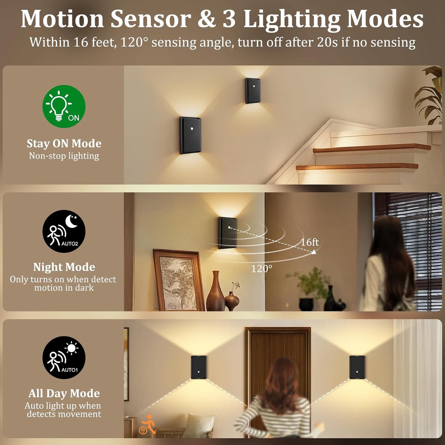 Eneru Rechargeable Motion Sensor Night Light: 5000mAh Black Battery Operated Wall Sconce with Remote Control, 3 Colors Wireless Stair Lights Indoor, Magnetic LED Night Lamp for Bedroom Hallway Closet