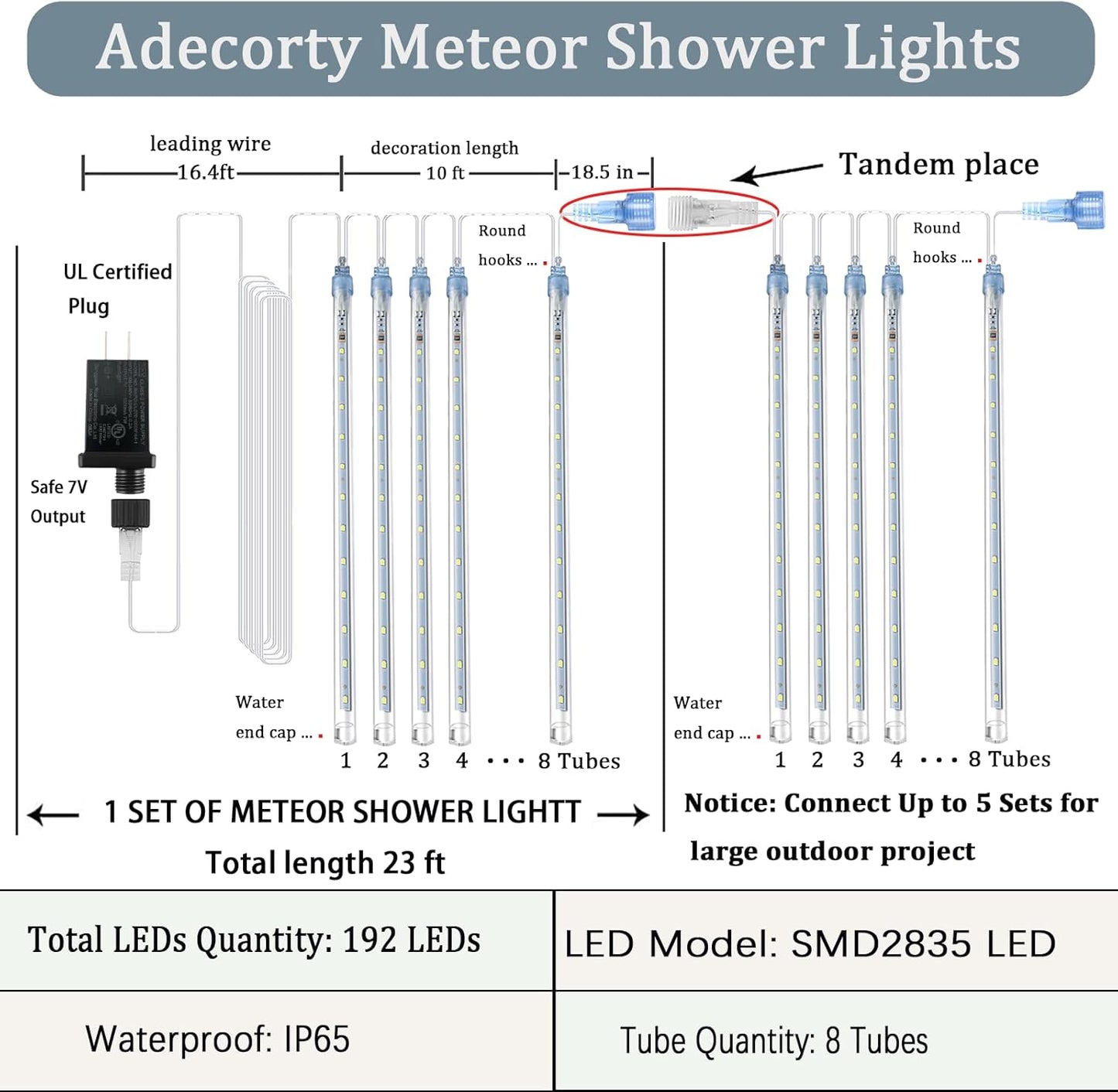 Purple Christmas Lights Outdoor Meteor Shower Lights 8 Tubes 192 LED Falling Rain Dripping Icicle Light for Xmas Christmas Decor Halloween Decorations, Halloween Light Outdoor, UL Plug