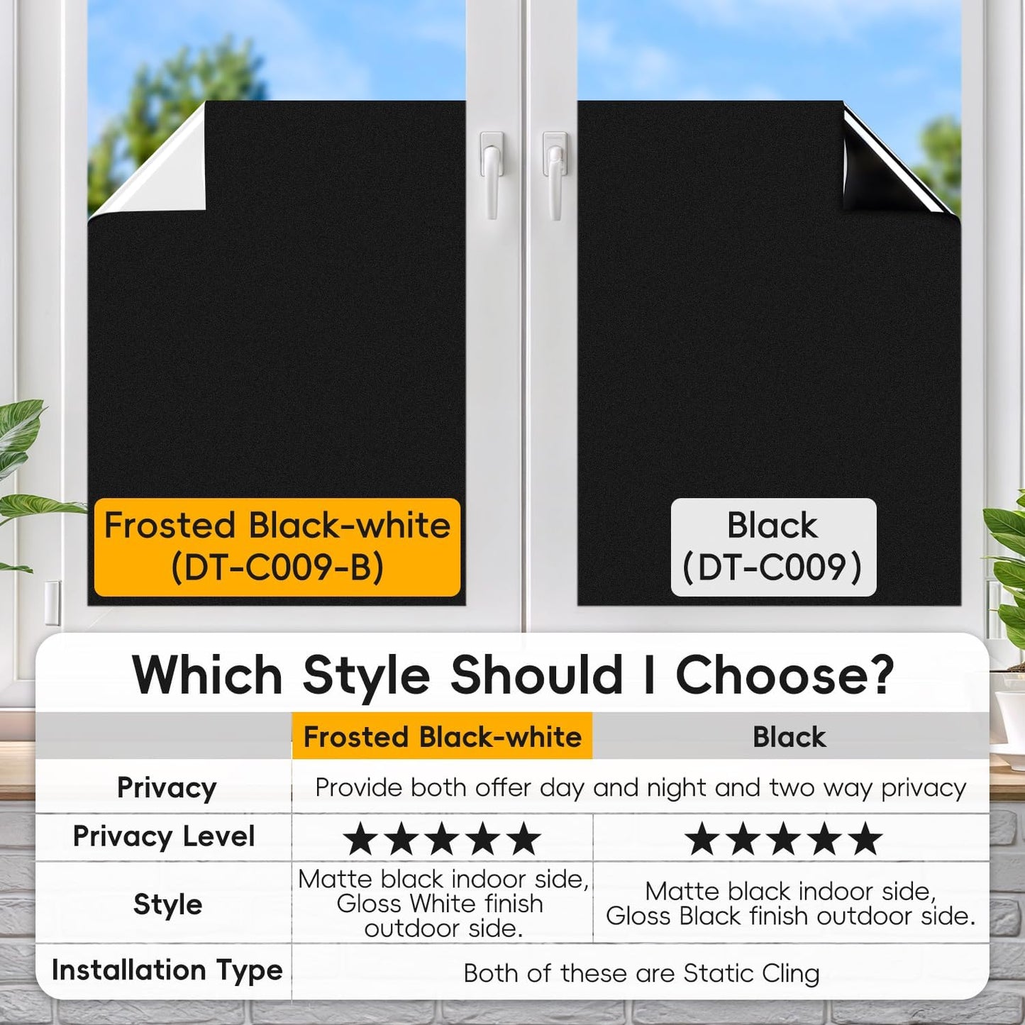 DUOFIRE Blackout Window Film Sun Blocking White Black Window Privacy Film Non Adhesive Static Cling Removable Windows Tint Anti -Glare Day Sleep Windows Tinting Films for Home, Office(17.4 x 78.7 in)