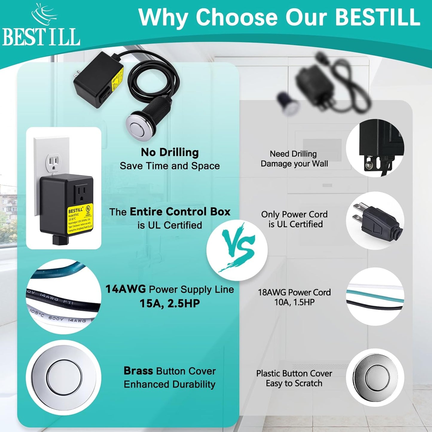 BESTILL Garbage Disposal Air Switch Kit - UL Listed, Cordless Sink Top Switch Button for Waste Disposer, 3.6" Long Push Button with Brass Cover, Polished Chrome, Compatible with all Garbage Disposals