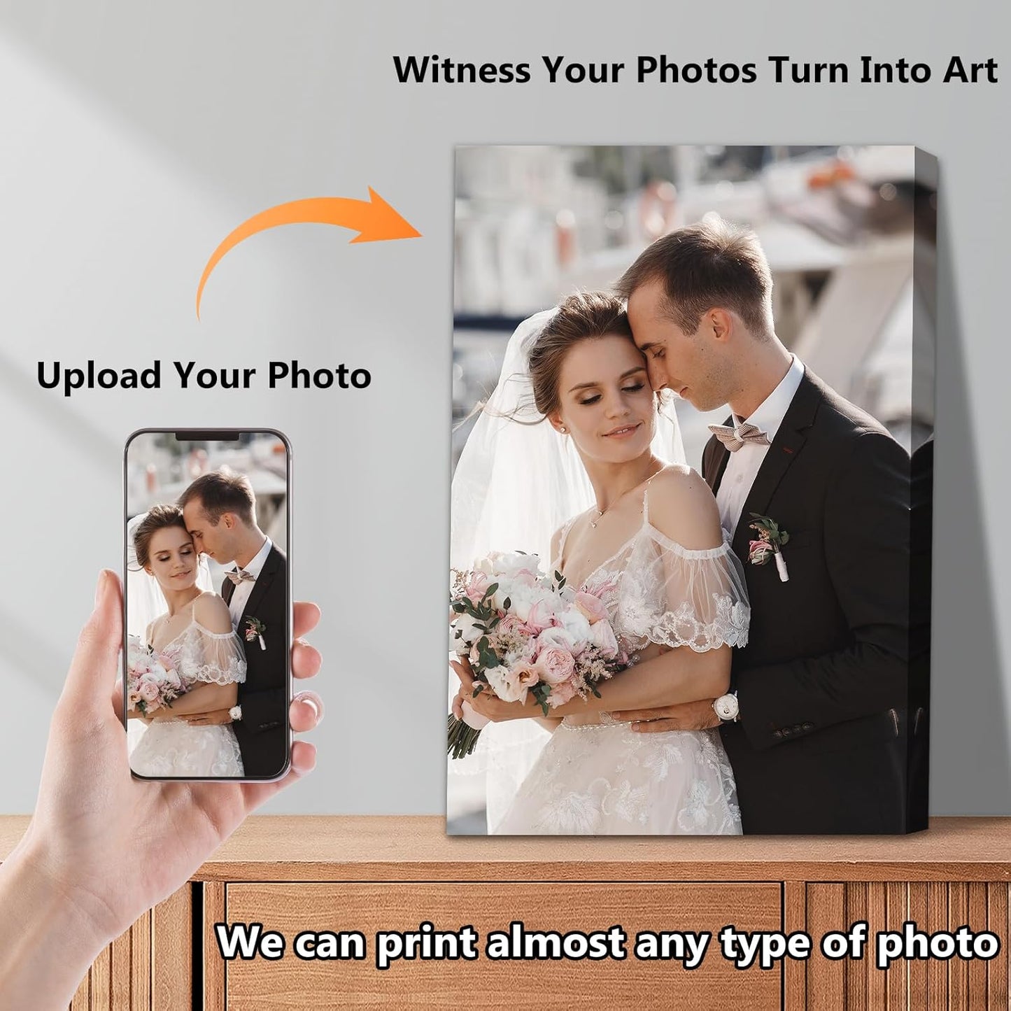 Personalized Custom Canvas Prints with Your Photos & Text, Customized Picture Print, Transform Own Images Into Framed Wall Art Digitally Printed Photo to Canvas, Keepsakes Gifts for Family 12x18’’