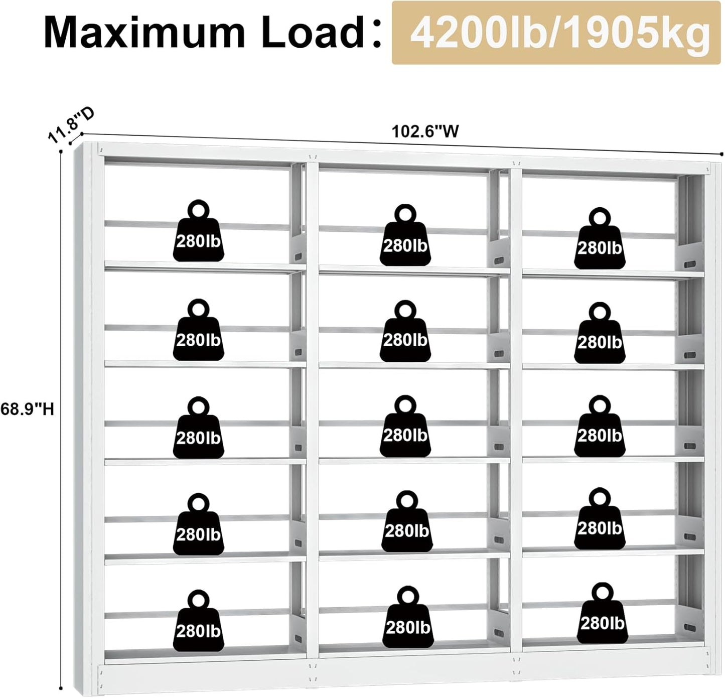 5-Tier Industrial Bookshelf, White Bookcases and Bookshelves,Tall Metal Book Shelf Storage Organizer,Freestanding Bookshelf for Living Room,Home Office (White, Shelf-3)