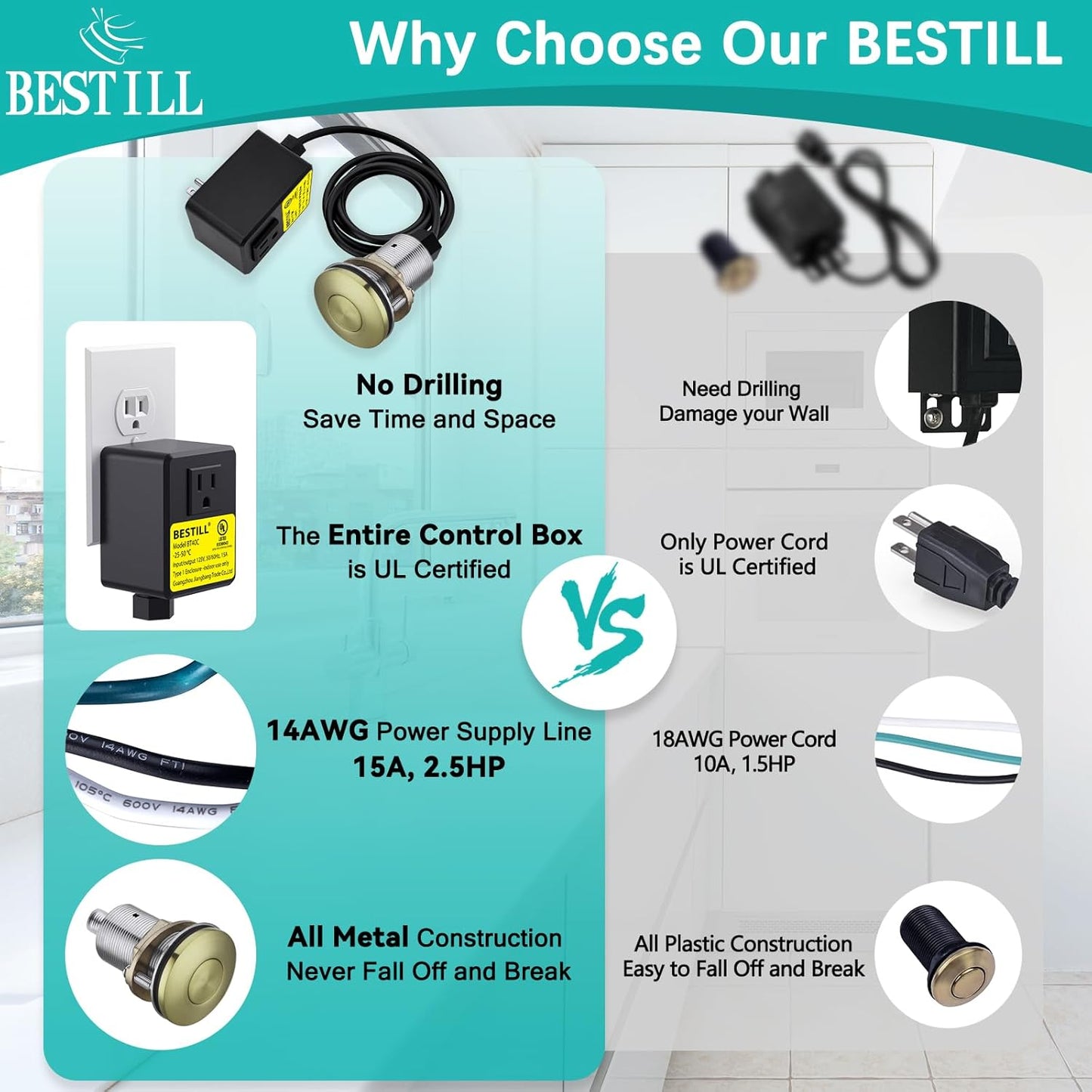 BESTILL Garbage Disposal Air Switch Kit - UL Listed, Brass 2.95" Short Sink Top On/Off Switch Button for Food Waste Disposer, Brushed Gold, Compatible with all Garbage Disposals
