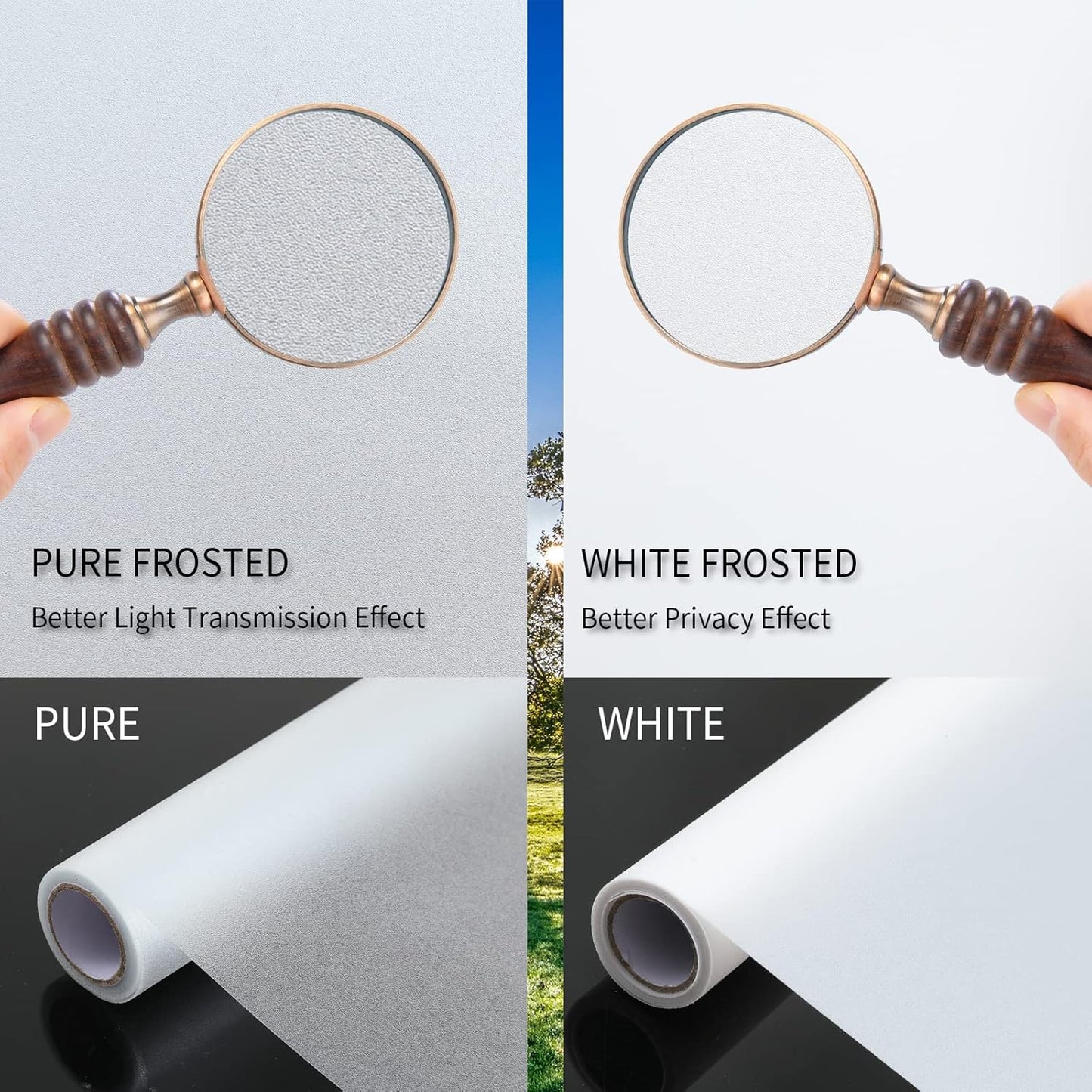 Frosted Glass Window Film with Tools,Reusable Window Privacy Film,Static Clings Window Film Kit for Home Bathroom and Office. (Pure, 23.6Inch×196.9Inch)