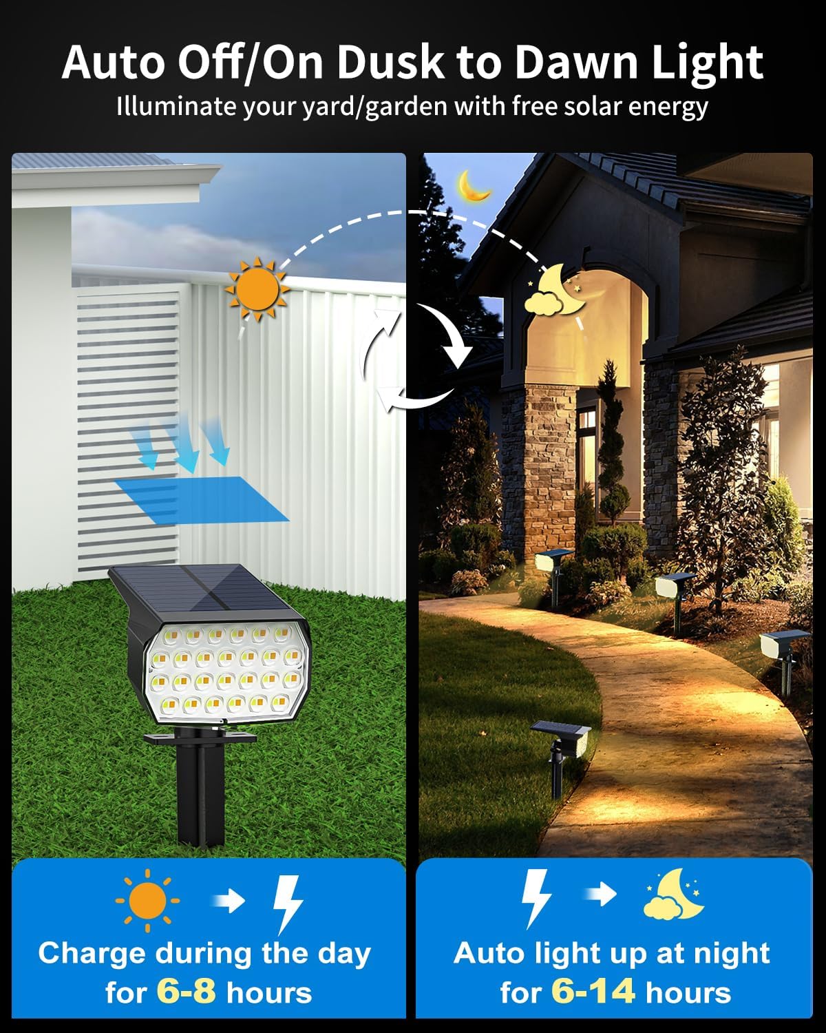 3 Colors Solar Lights Outdoor Waterproof IP65 Outdoor Spot Lights for Yard 52 LEDs 600LM Solar Powered Landscape Spotlights Solar Security Wall Lights for Garden Pathway Outside- 10 Pack