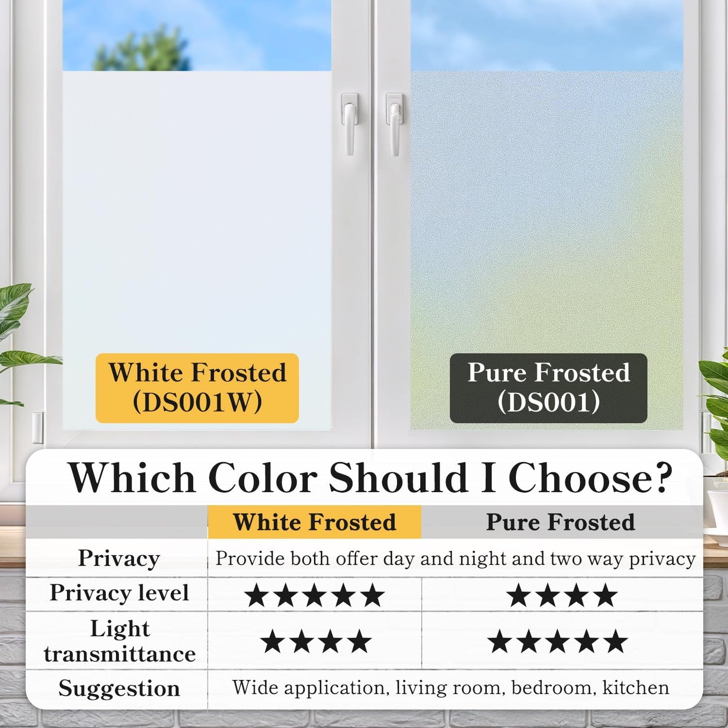 DUOFIRE Privacy Window Film Natural Frosted Glass Film Static Cling Glass Film No Glue Anti-UV Window Sticker Non Adhesive for Privacy Office Meeting Room Bathroom Living Room 29.5in. x 157.4in. S001