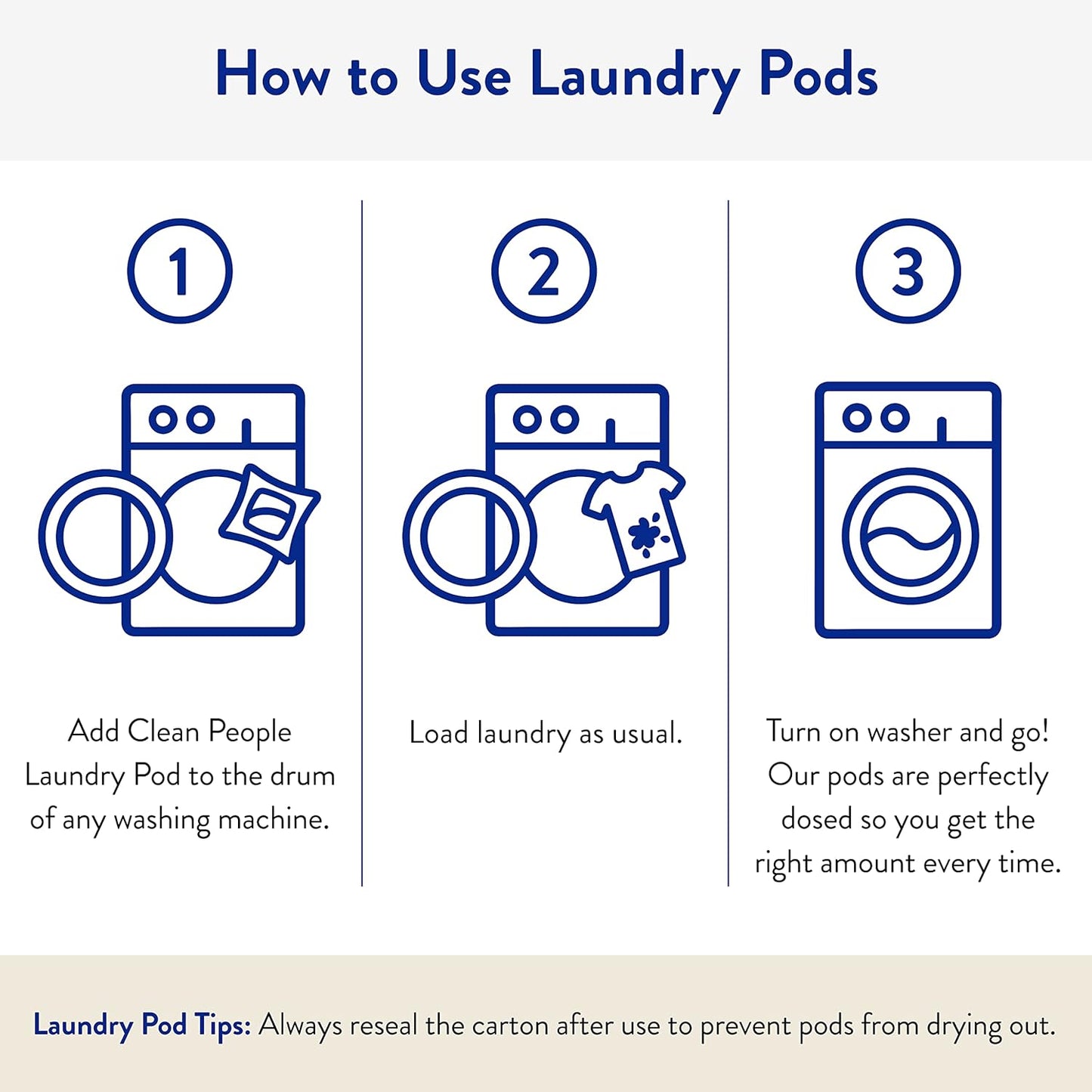 The Clean People Laundry Detergent Pods - Hypoallergenic Laundry Pods - Ultra Concentrated, Recyclable Packaging, Stain Fighting - Lavender, 32 Pack