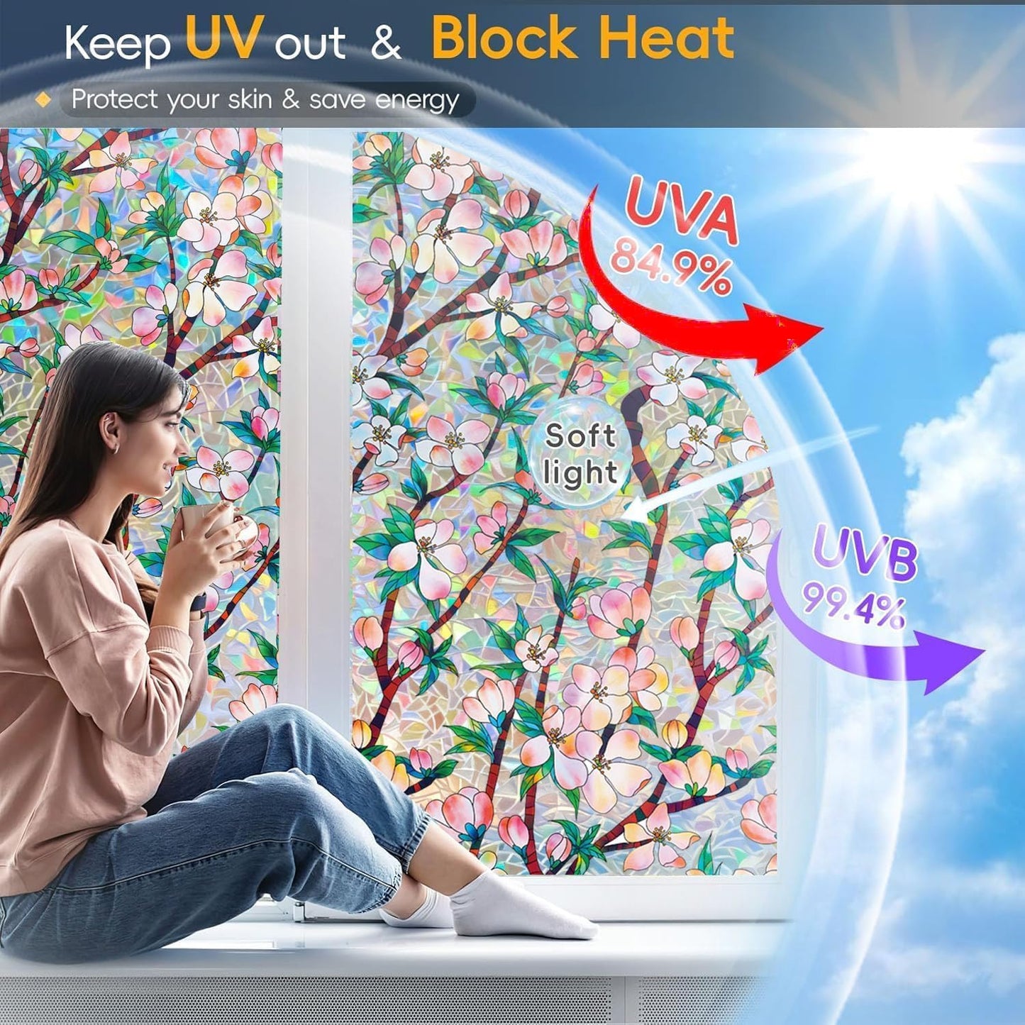 Rainbow Window Privacy Film Decorative, 3D Decals Stained Glass Clings, Static Cling Sticker, Suncatcher Windows Cover Tint for Home, 35.4 Inch x 78.7 Inch