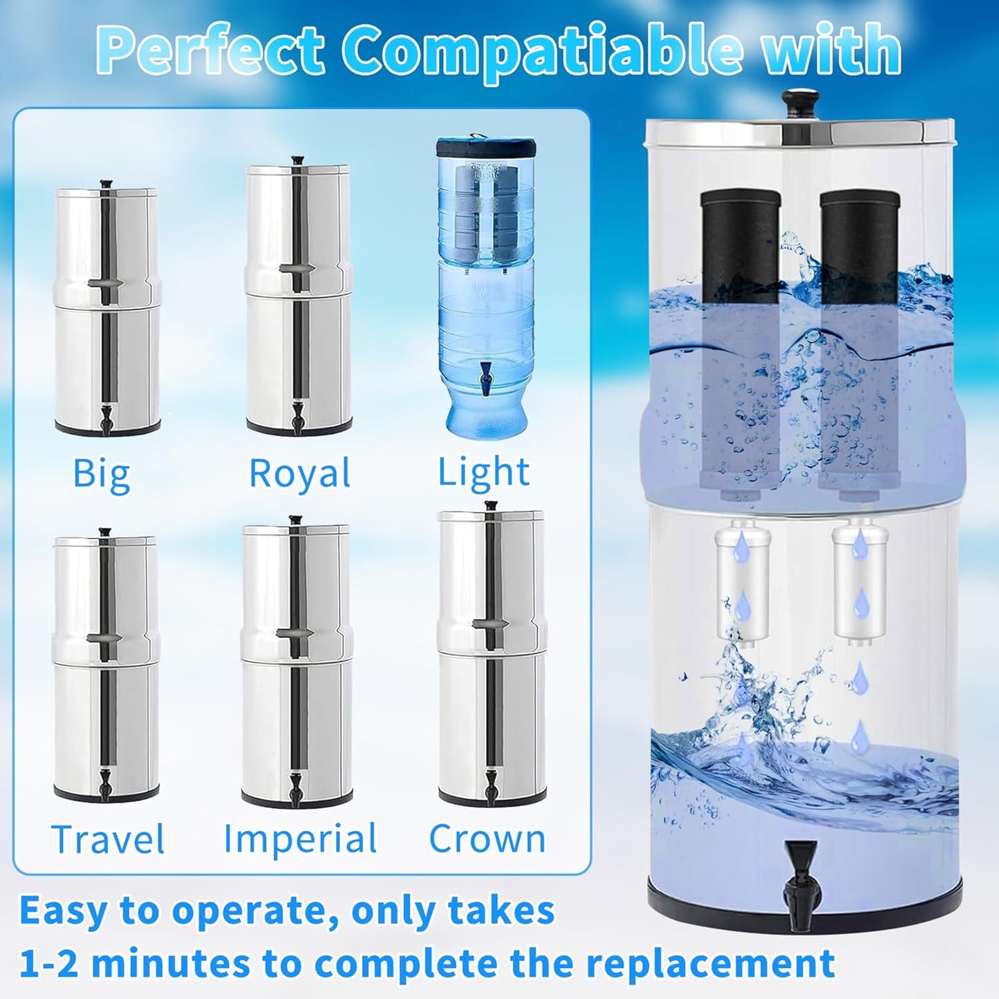 4 Pack Gravity Water Filter Replacement,Gravity Water Filter Replacement for Berkey® BB9-2® Black Filters & PF-2® Fluoride Filters, Compatible with Berkey® Filtration System