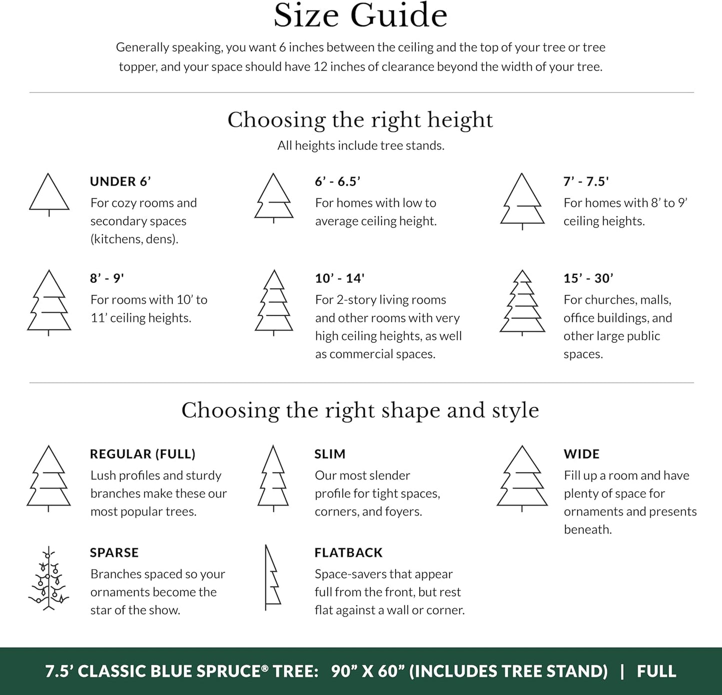 Balsam Hill 7.5 ft Unlit Classic Blue Spruce - Artificial Christmas Tree with 2,960+ Tips, Premium Stand, Storage Bag & Easy Assembly for Indoor Holiday Decorating