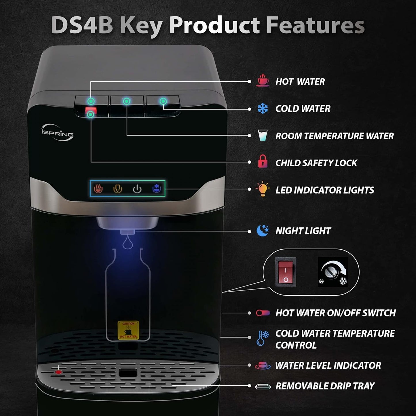 iSpring Bottleless Water Dispenser with Built-in 4-Stage Filtration, Hot/Cold/Room Temp, Self Cleaning, Stainless Steel, Model: DS4B