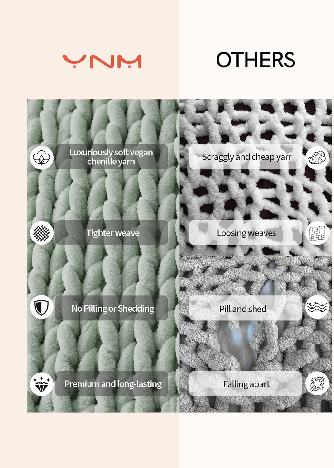 YnM Chunky Throw Blanket, Medium-Weight, Hand Knitted with Chenille Yarn, Skin Friendly, Ventilated and Breathable, Machine Washable, Home Décor Piece for Couch, Sofa and Bed (Sage Green, 40x50 Inch)