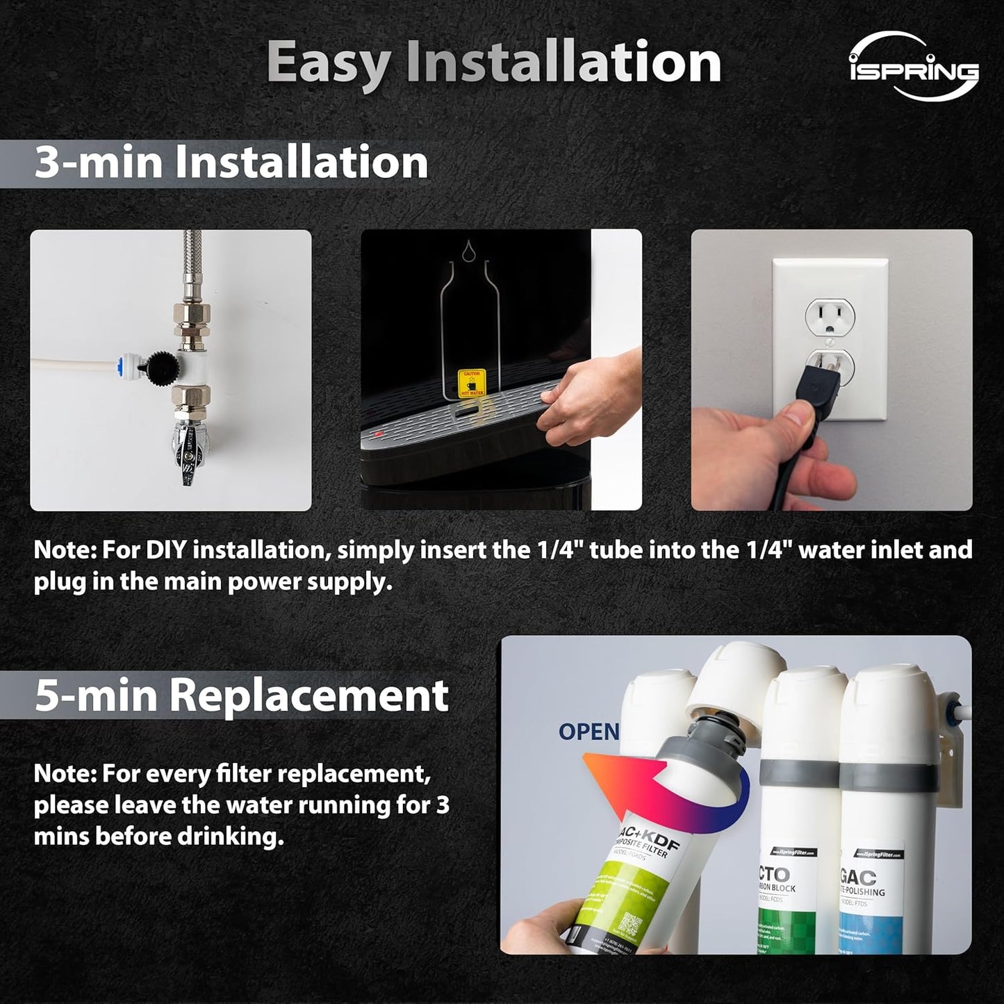 iSpring F10DS 2-Year Replacement Supply Filter Cartridge Pack Set for DS4B & DS4S - Sediment, Composite, Carbon Block and Post Carbon Filters